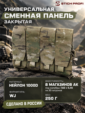 Универсальная сменная панель закрытая 688237338